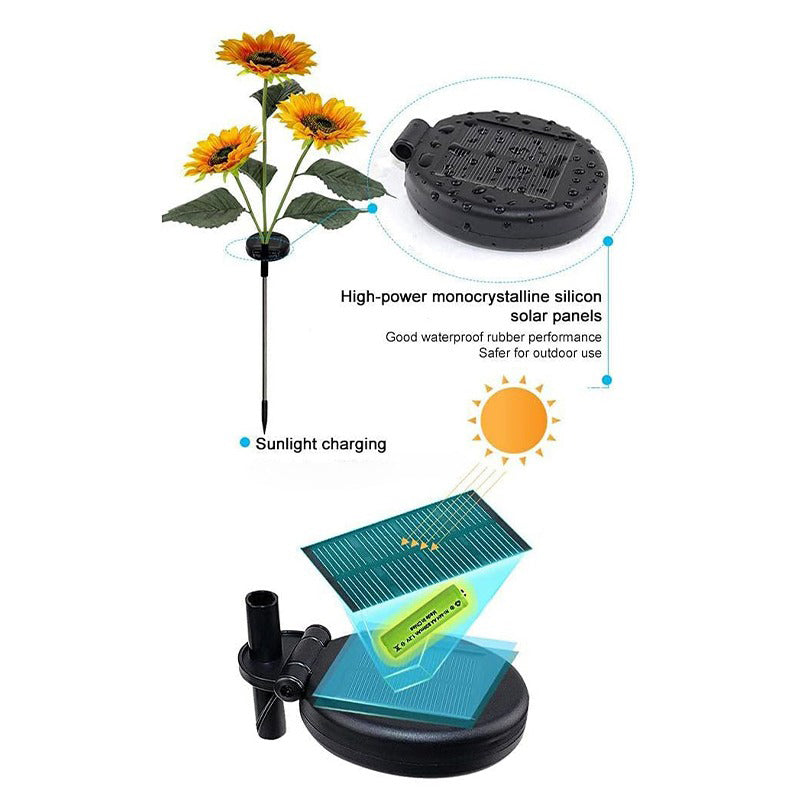 Waterproof LED Solar Sunflower Stake Lights for Garden Déco_5