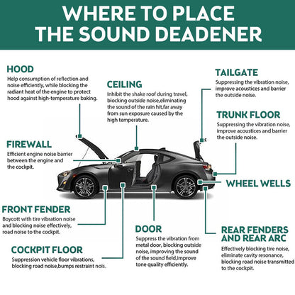 Heat Sound Deadening Insulation Mat Deadener Pad Car Auto Shield Cover - Available in 3 Sizes_10